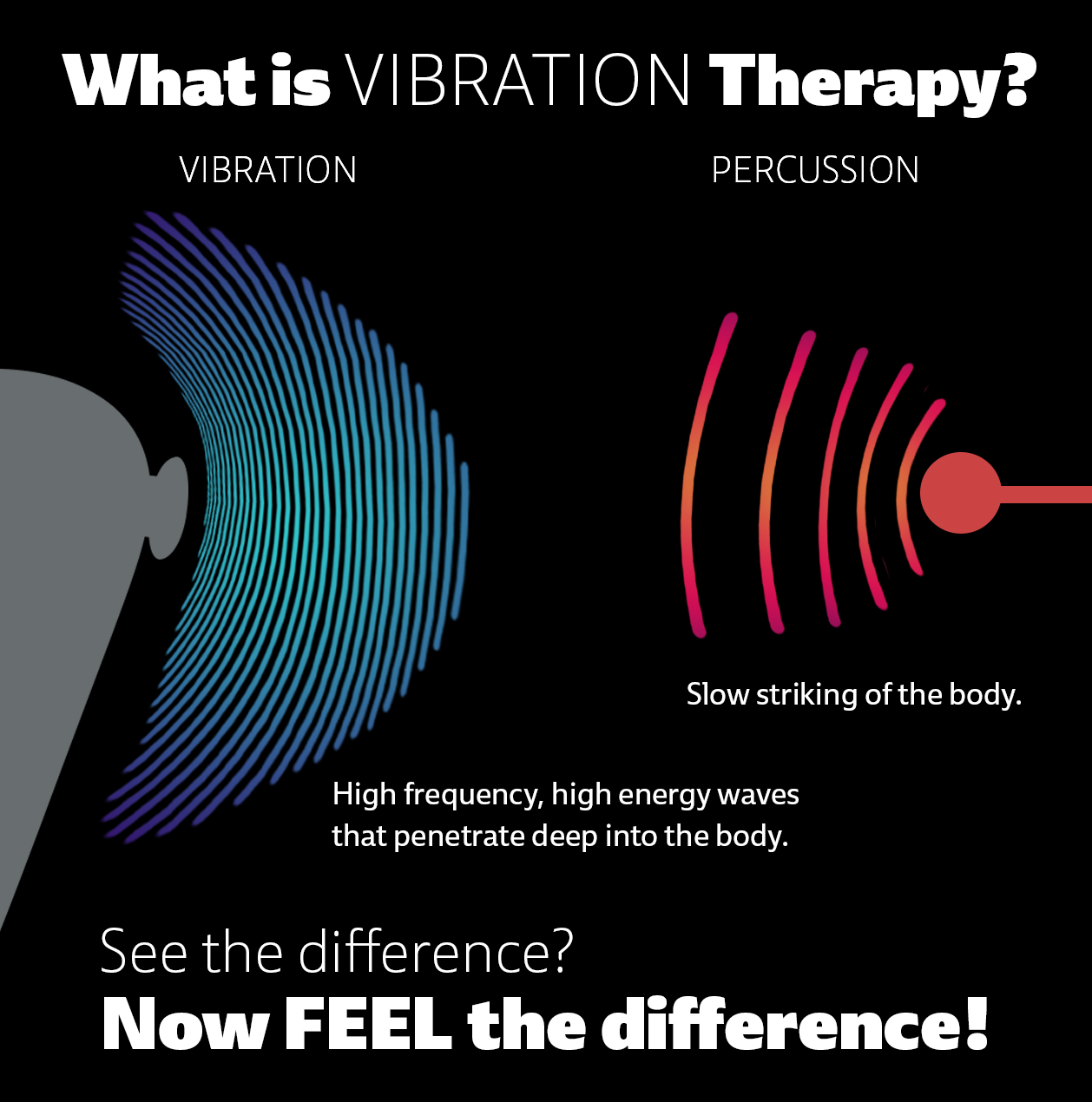 Rapid Release Technology Weatherley Chiropractic